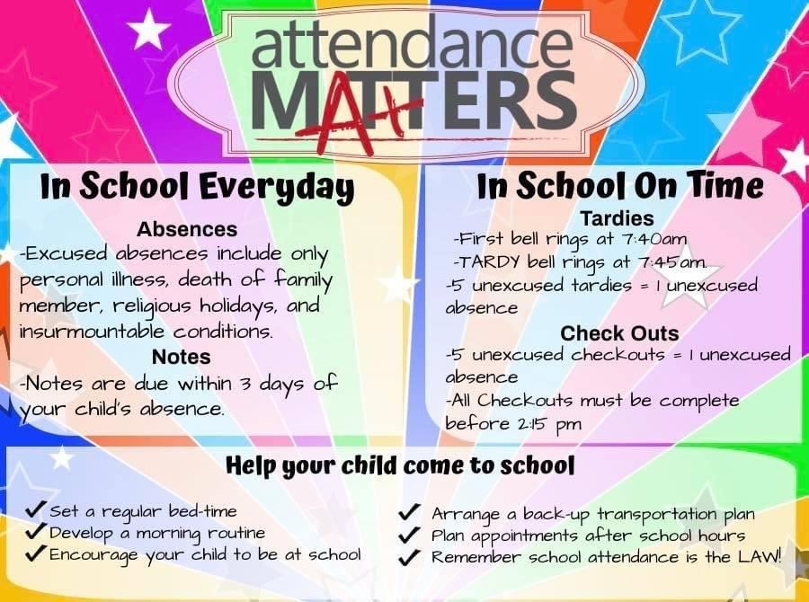 Information on the importance of attendance